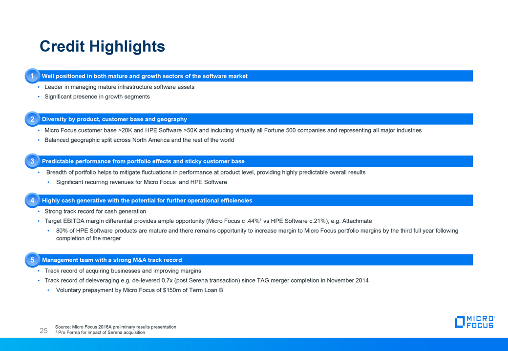 Form 425 Hewlett Packard Enterpri Filed By Micro Focus International Plc