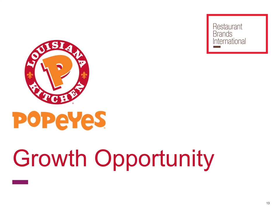 POPEYES® OPENS ITS 300TH RESTAURANT IN CANADA, CONTINUING THE BRAND'S RAPID  GROWTH ACROSS THE COUNTRY