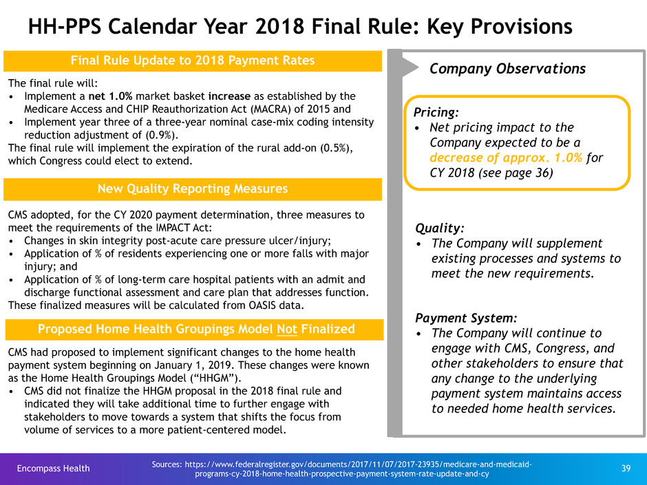 Federal Register :: Medicare and Medicaid Programs; CY 2022 Home Health  Prospective Payment System Rate Update; Home Health Value-Based Purchasing  Model Requirements and Proposed Model Expansion; Home Health Quality  Reporting Requirements; Home