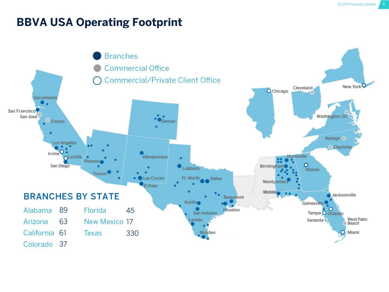 Form 8 K BBVA USA Bancshares For Aug 06