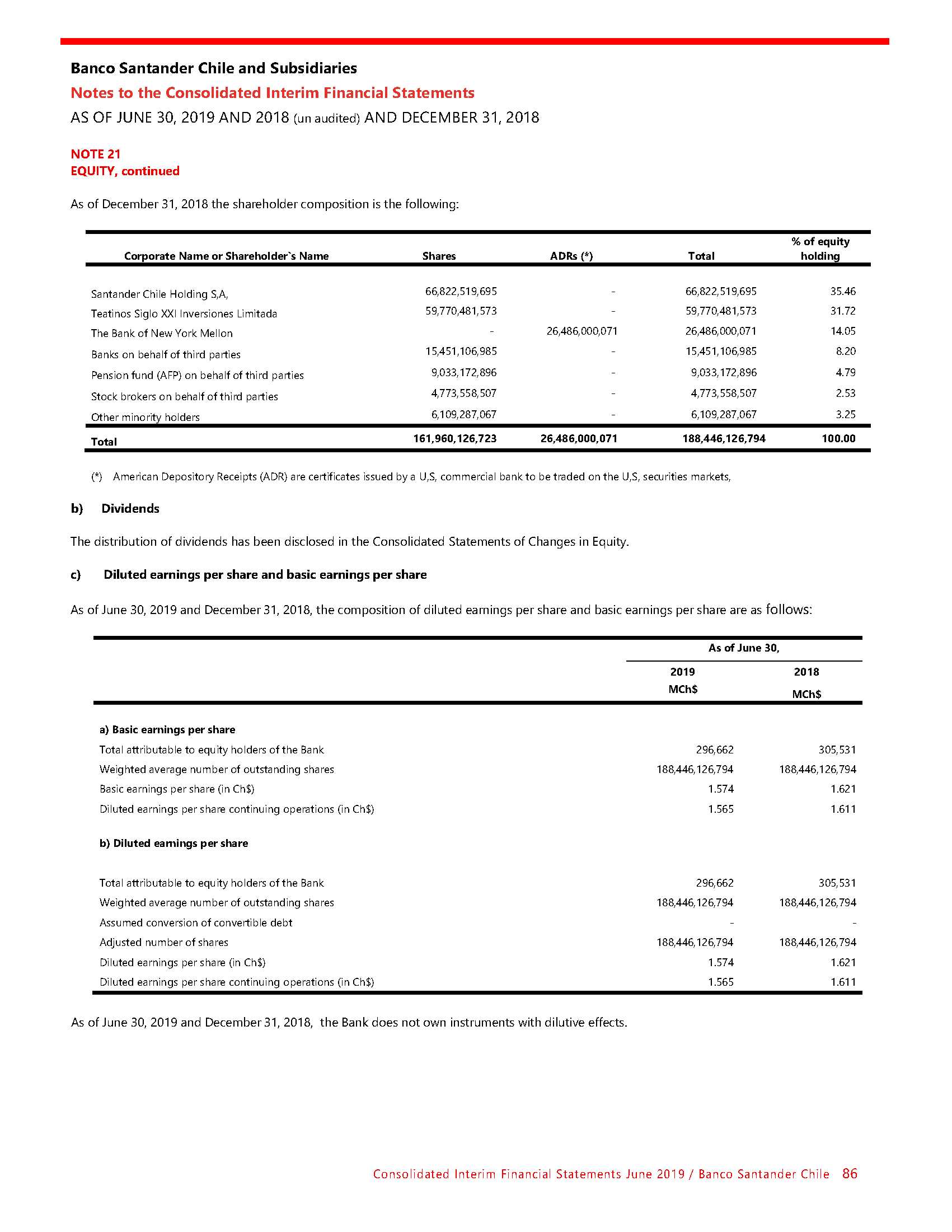 Payments: Santander's Getnet begins operation in Chile