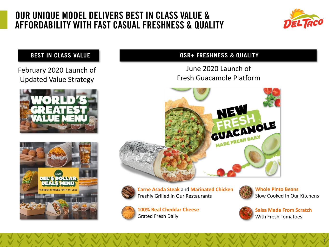 Del Taco debuts Del's Dollar Deals Menu