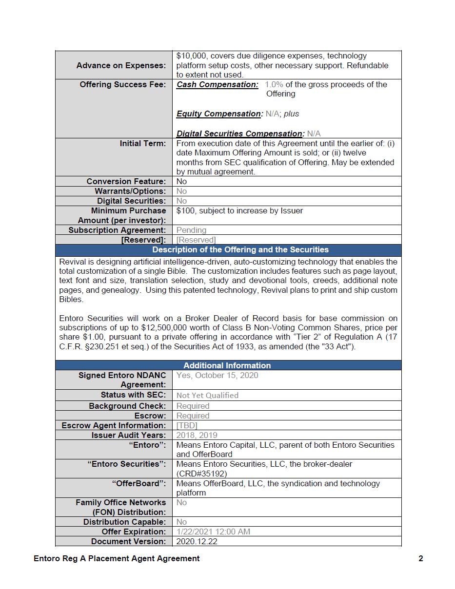 Revolutionizing Capital Raising: The OfferBoard Approach in