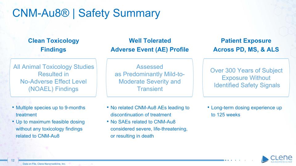 Long-term ALS survival benefit with CNM-Au8 seen in trial analyses