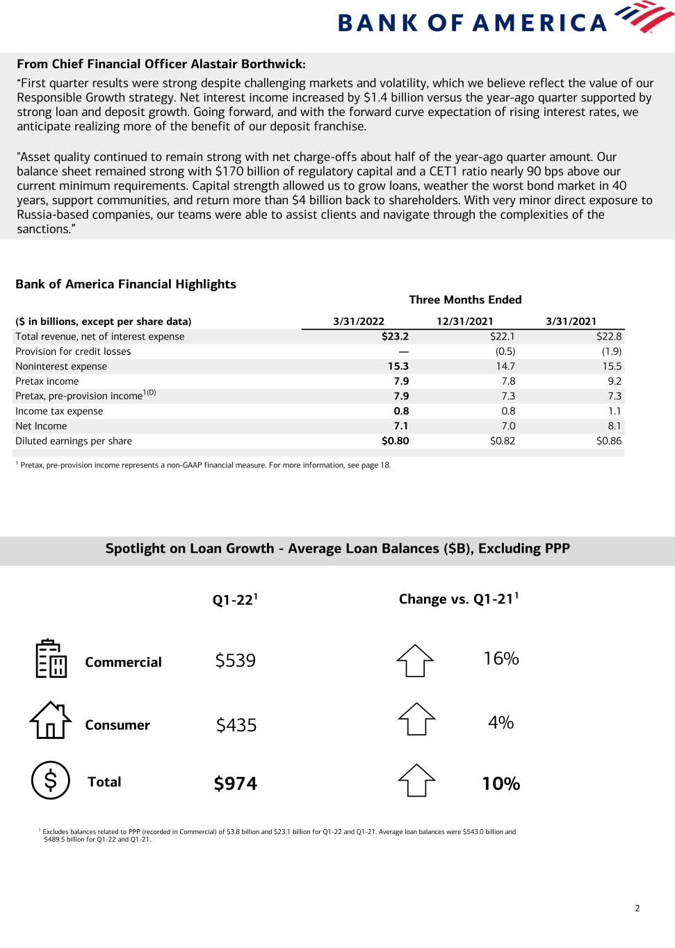 Call of Duty: Mobile revenue exceeded $3B