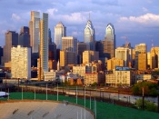 Philadelphia Fed Index