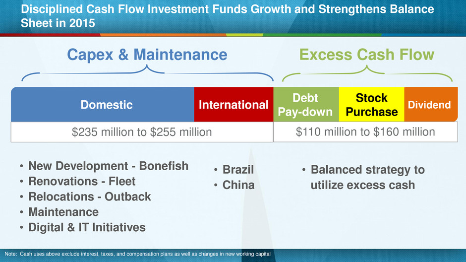 Form 8 K Bloomin Brands Inc For Dec 16