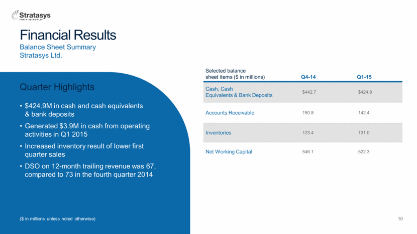 GRAPHIC