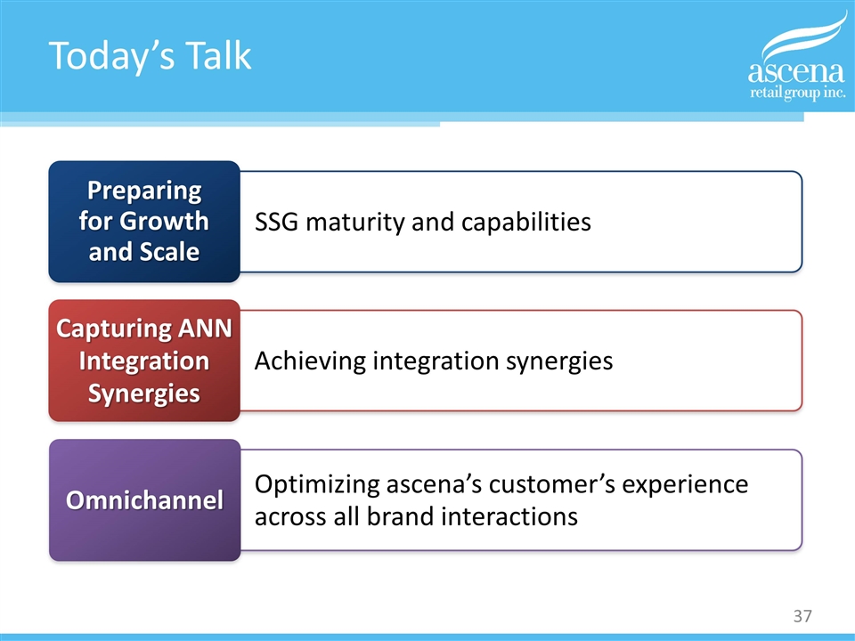 Form 8 K Ascena Retail Group For Oct 28